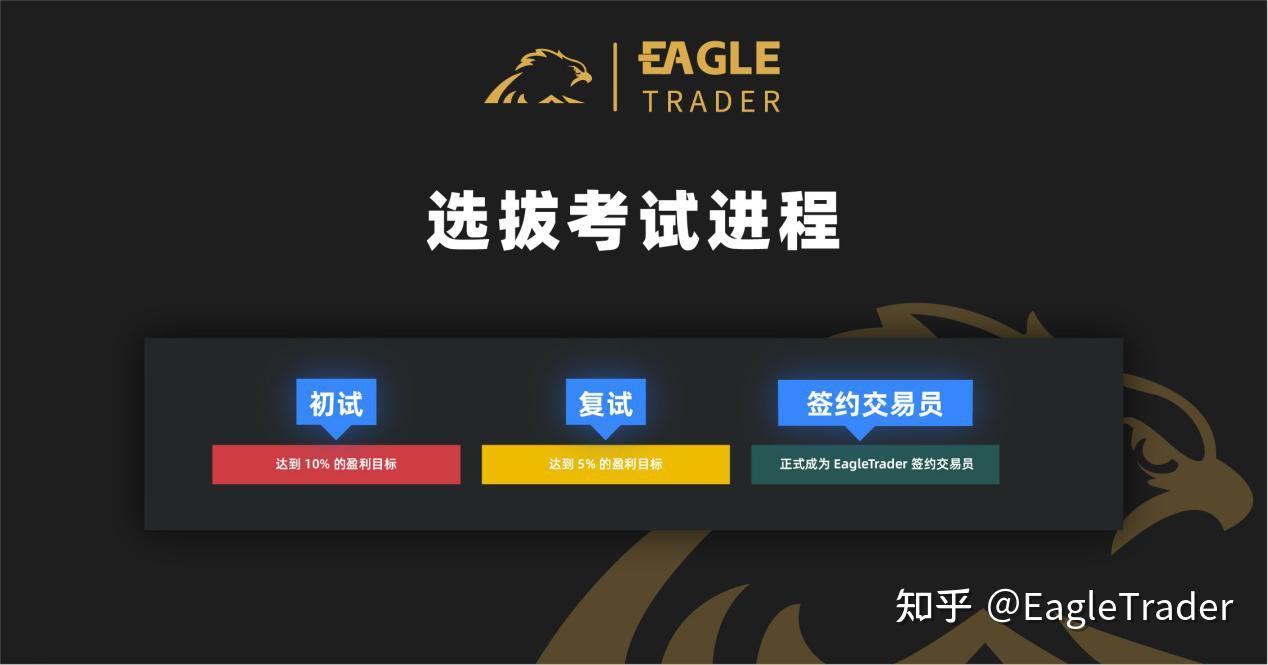 贵金属交易网上户